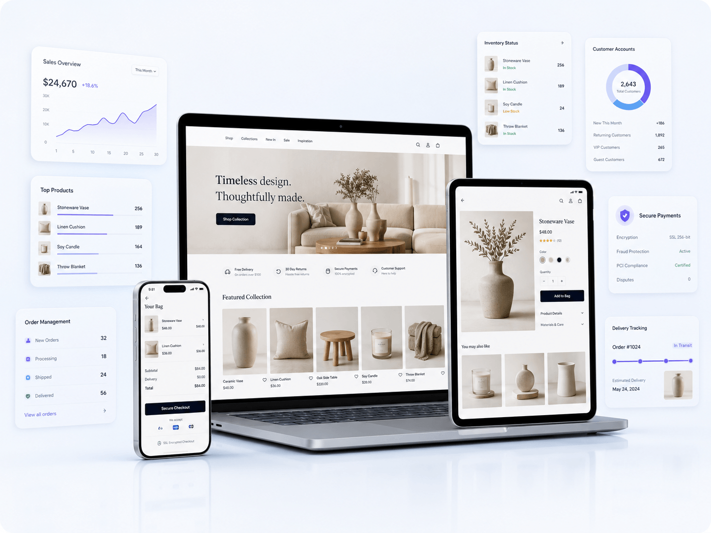 Professional e-commerce storefront, checkout and store management interface across desktop, tablet and mobile devices